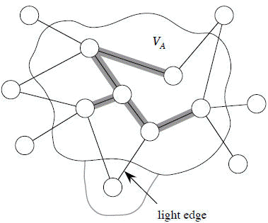 Light Edge in Jarnik's algorithm