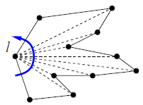 A simple polygon formed in the sorting phase of Graham