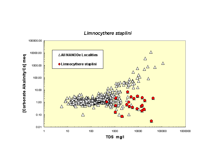 LimstapliniGraph