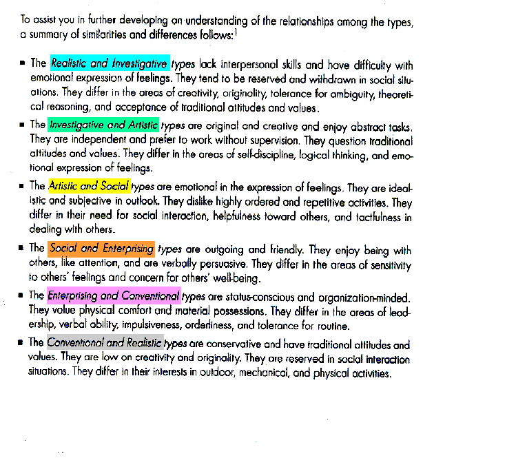 session 1 vocational development stages