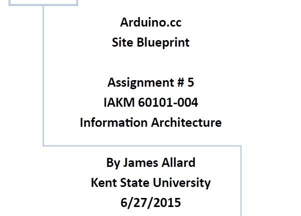 Arduino Blueprint