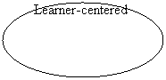 Oval: Observable,
Learner-centered
