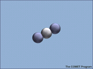 animation showing carbon dioxide molecule absorbing and emitting a photon of radiant energy