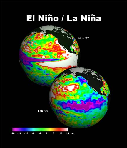 differences in height of sea level in the pacific during el nino and la nina conditions