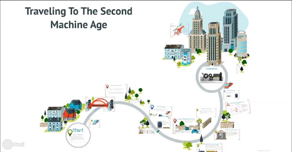 Prezi for The Second Machine Age