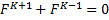 F^(K+1)+F^(K-1)=0