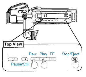 videography6a.jpg (40322 bytes)