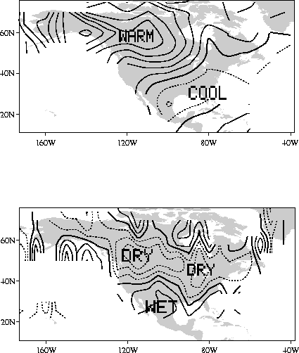 pacific decadal oscillation influence on US weather