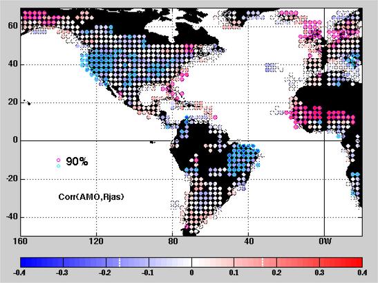 north american rainfall related to AMO