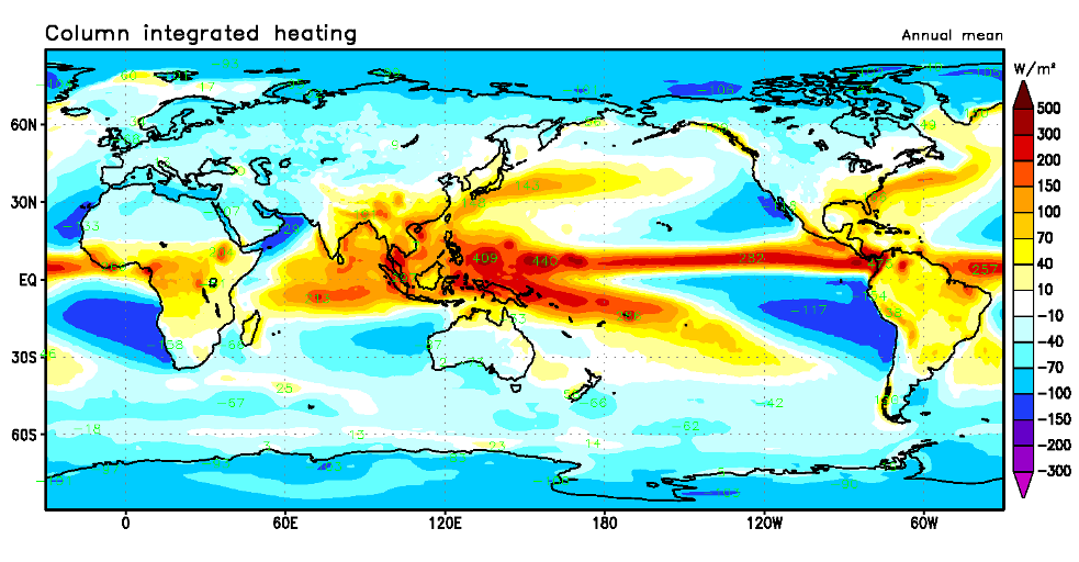 atmospheric heating by rain