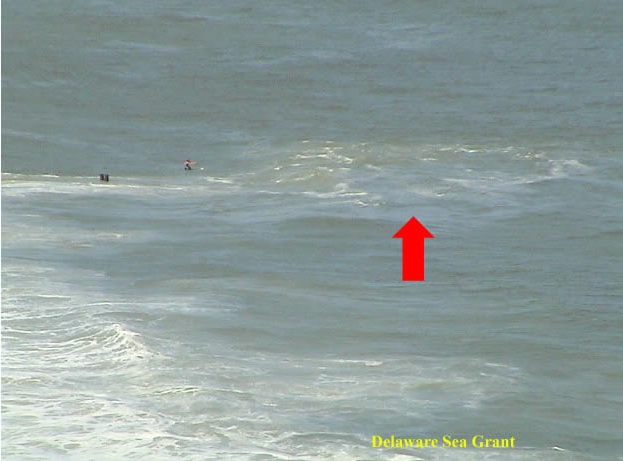 rip current