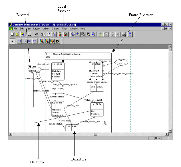 Figure 2.1