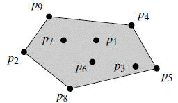 The output of the given set