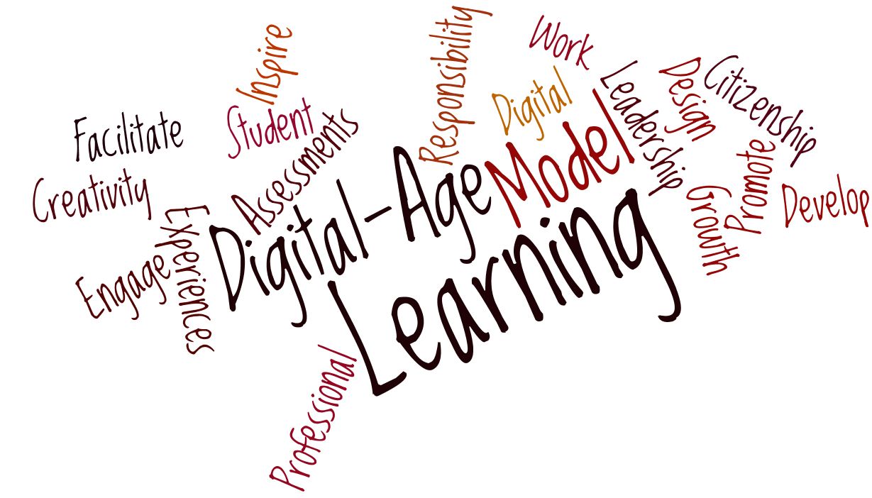 Wordle Image